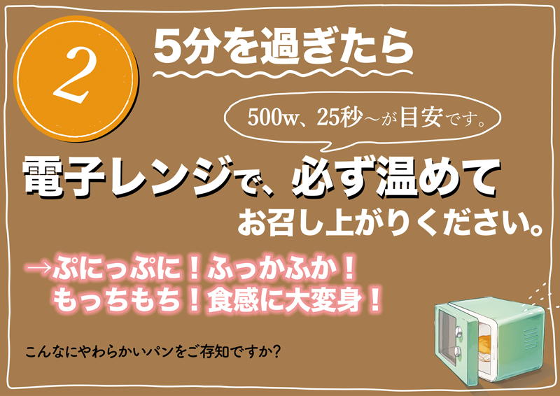 食べ方2
