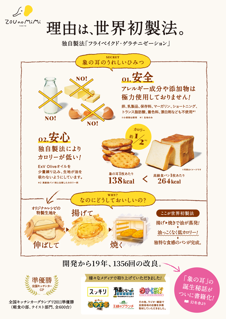独自製法ポスター